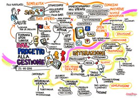 Pubblicati i materiali del seminario di studio 2016 di Ferrara Open Sanità