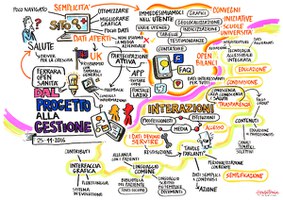 Infografica 1