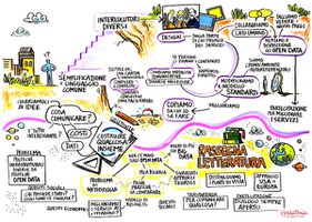 Infografica 2