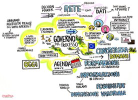 Infografica 3