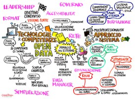 Infografica 4